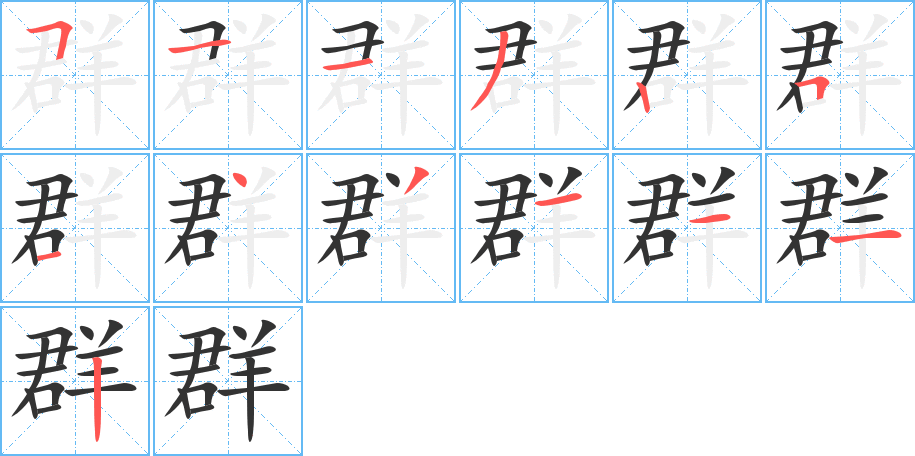 群
