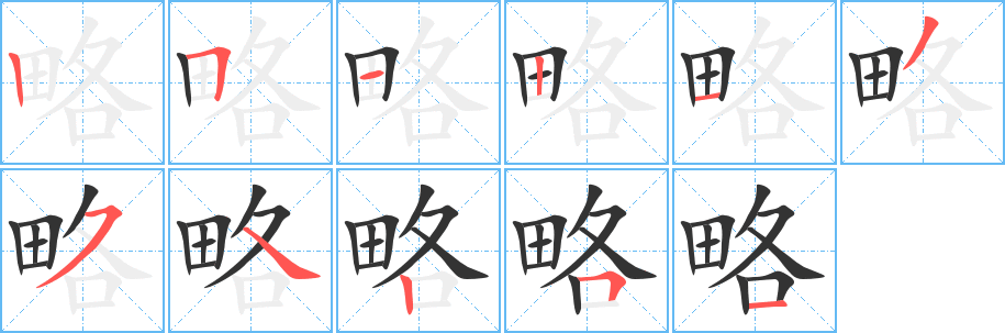 略