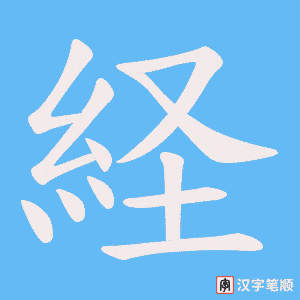 経