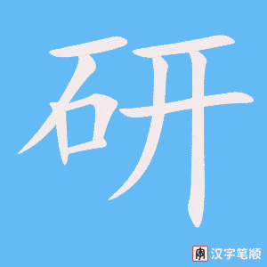 研