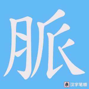 脈