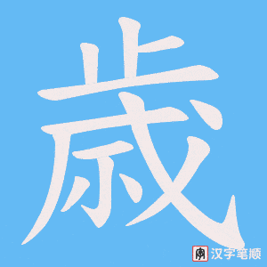 歳