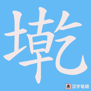 墘