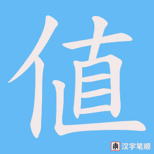 値