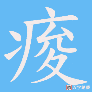 痠