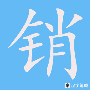 销